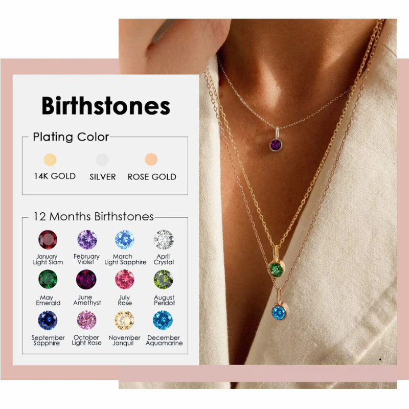 Round Birthstone Necklace