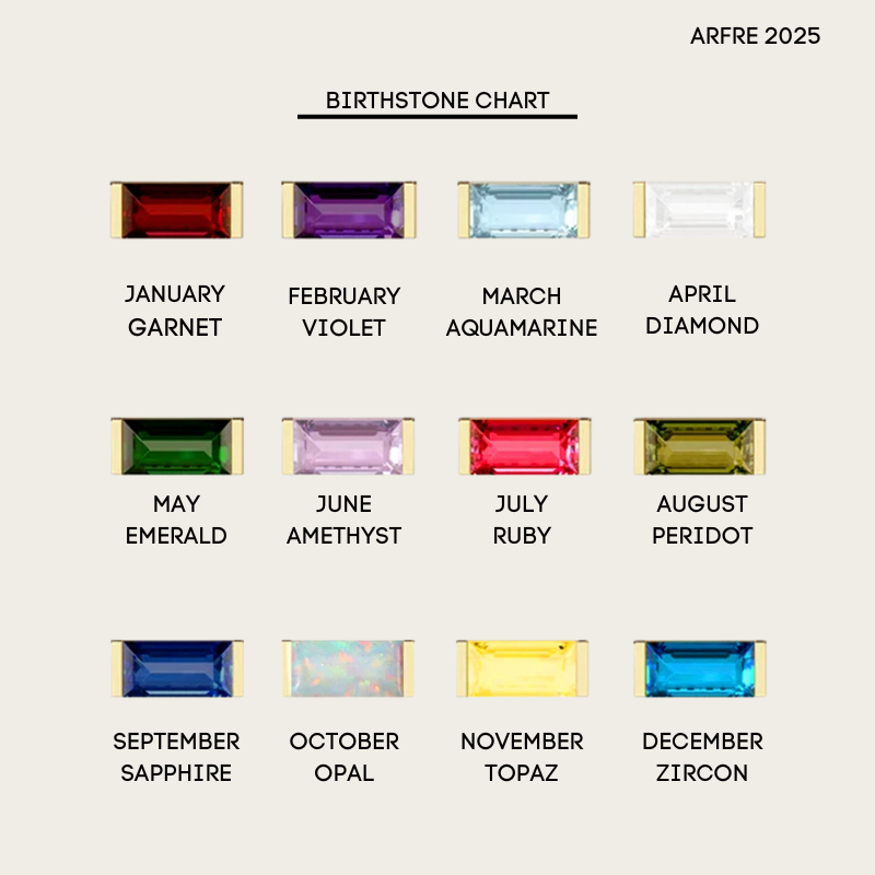 Rectangular Birthstone Earrings